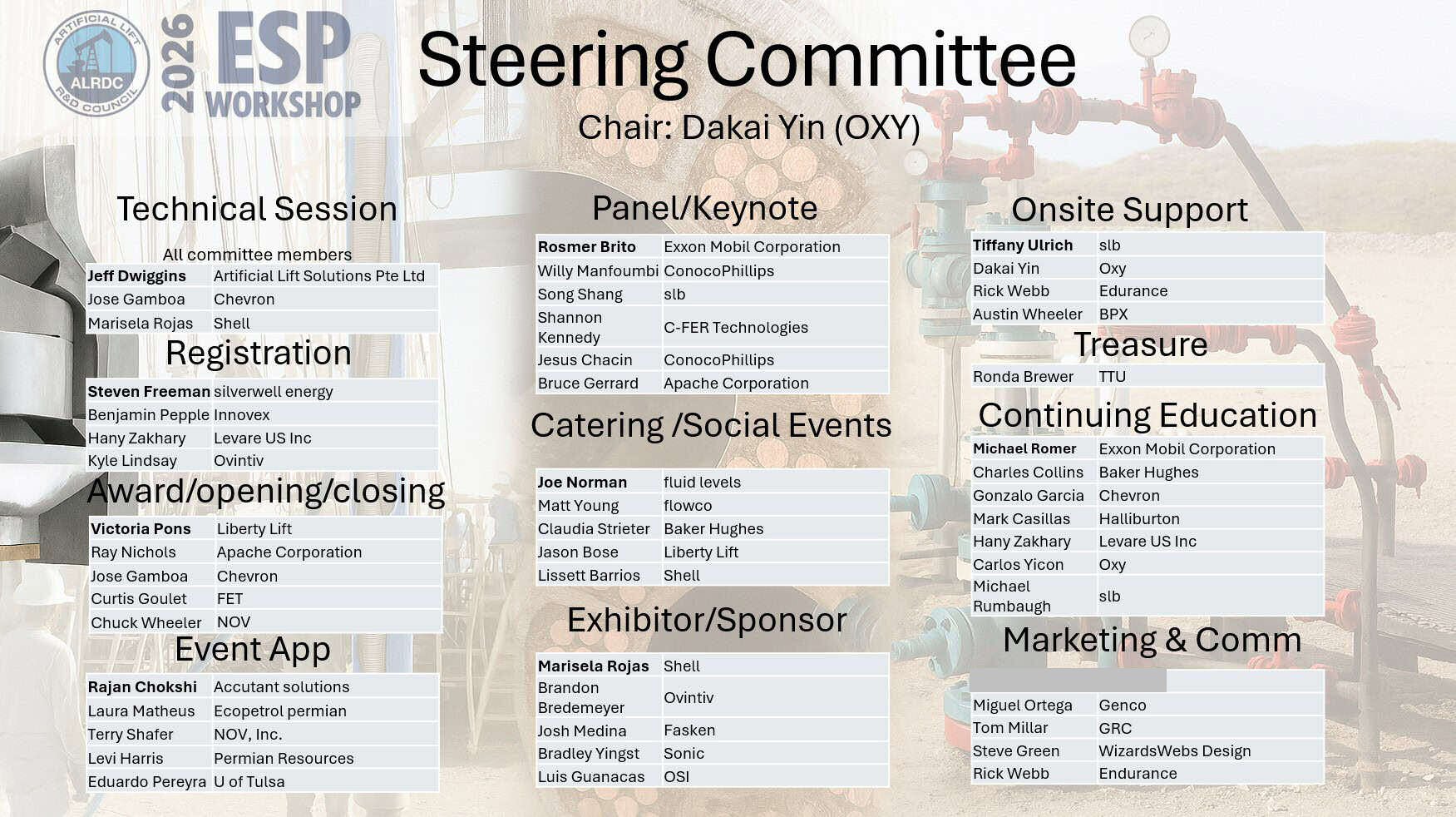 2026 ESP Workshop Steering Committee
